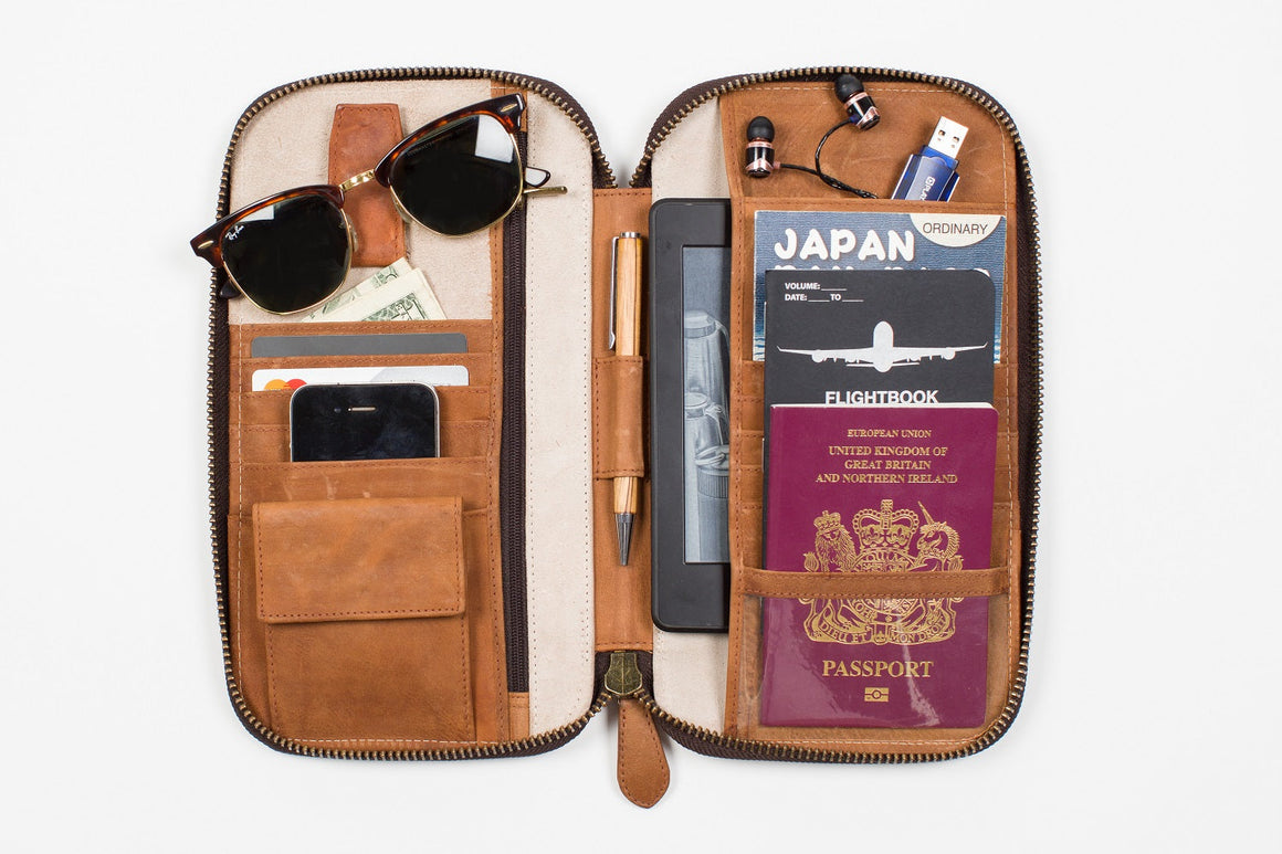 Travel Wallet Organizer Small
