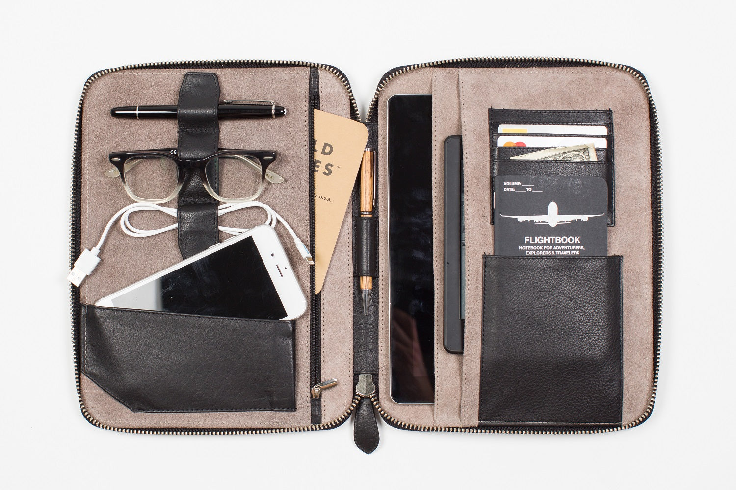 Wallet organizer shop